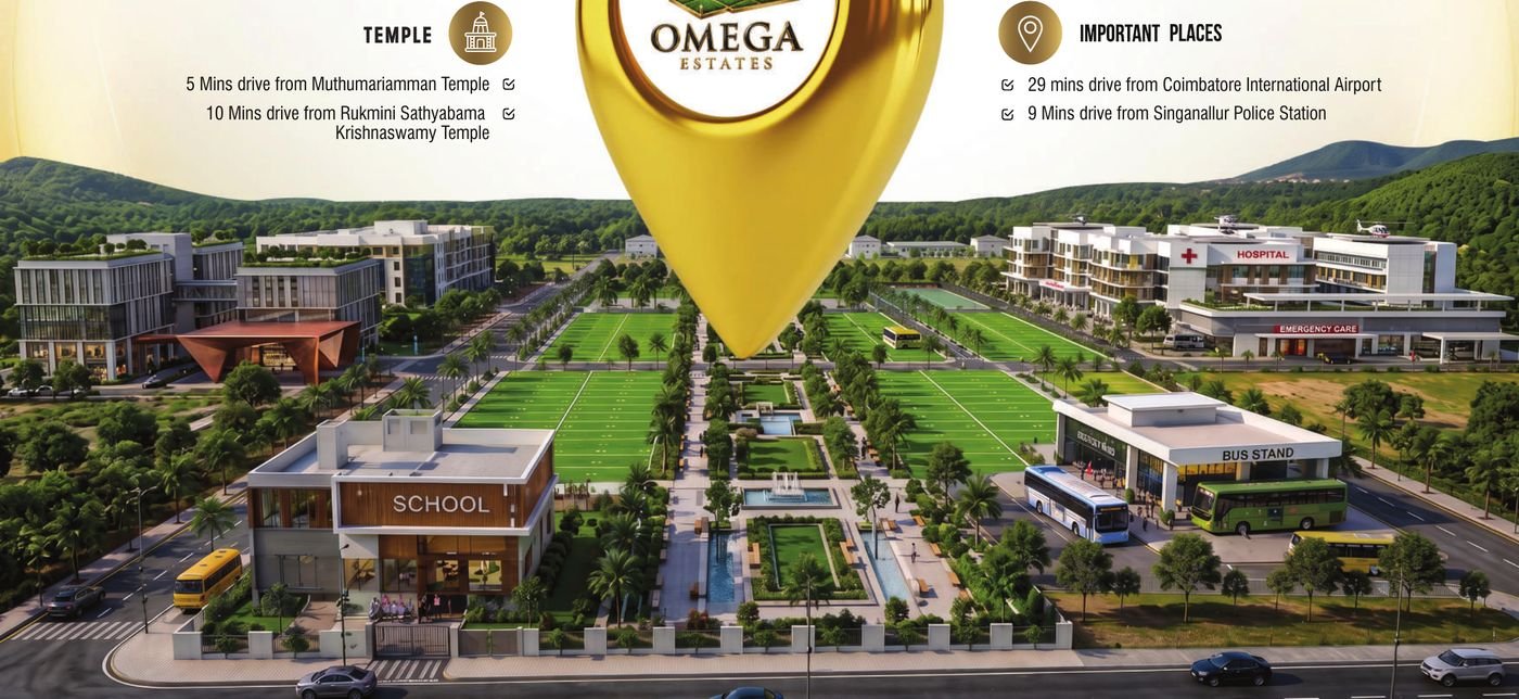 Map of landmarks and connectivity around Omega Estates, Coimbatore