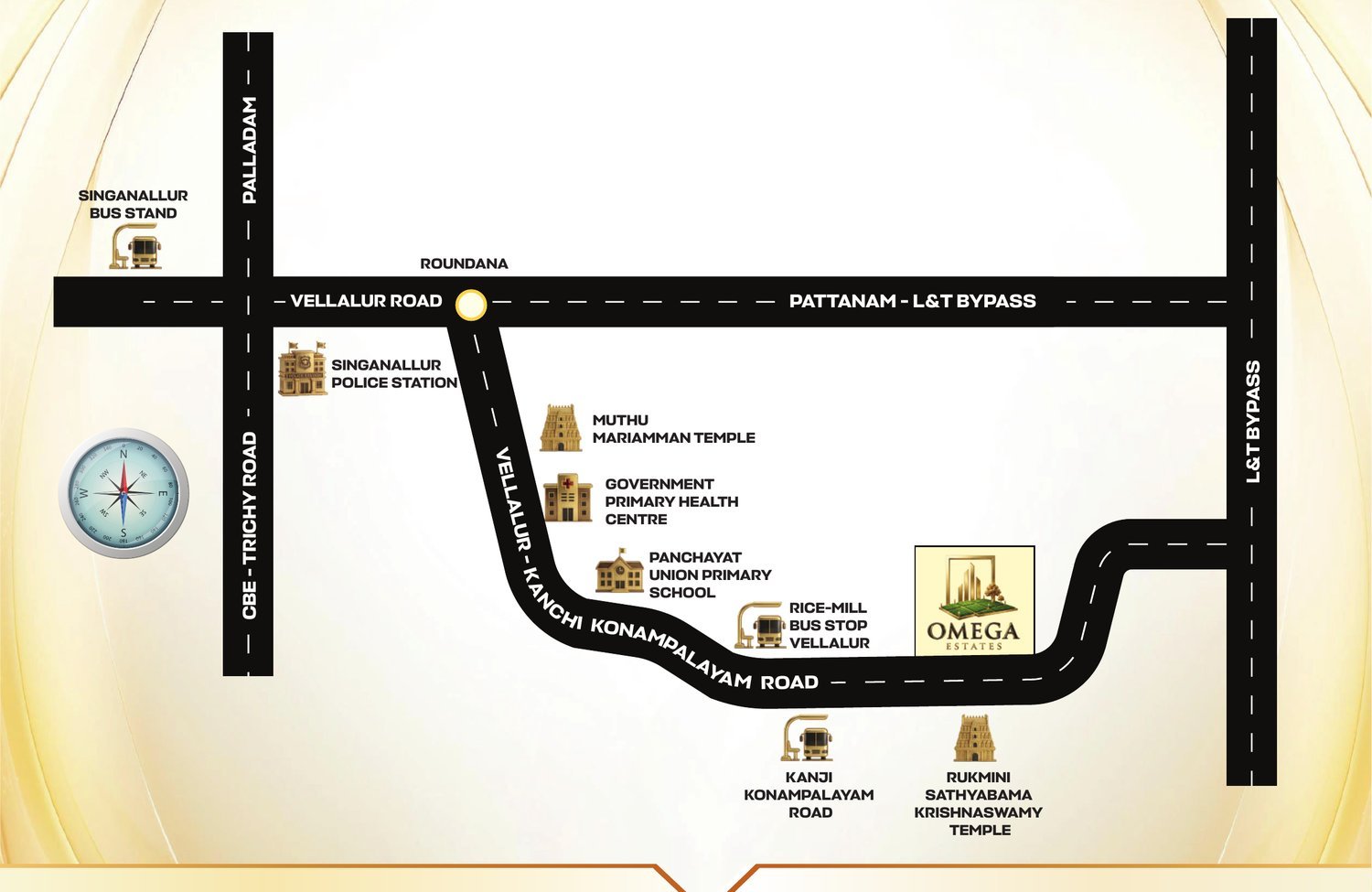 Route map to Omega Estates via Vellalur-Kanchi Konampalayam Road, off Pattanam-L&T Bypass